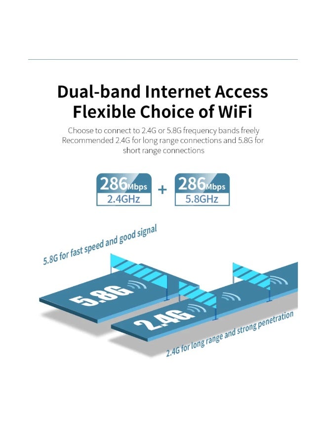 Comfast 600Mbps Mini WiFi6 Adapter WiFi Receiver 2.4G/5.8G WPA3 Wi-fi Dongle Portable Network Card For Win10/11 - Image 4